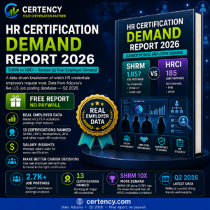 HR Certification Demand Report 2026